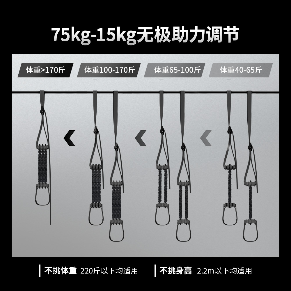 innstar引体向上助力带家用室内单杠辅助训练器健身弹力带拉力器 - 图2