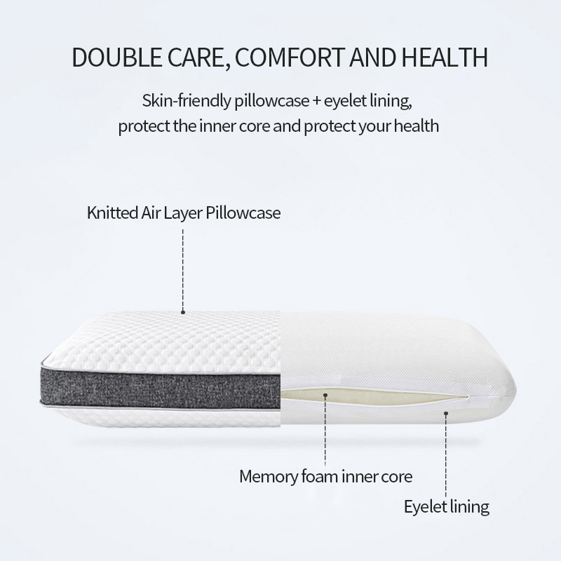 Memory Foam Pillow for Sleeping Bed Neck Support Cushion枕头 - 图2