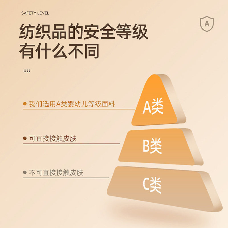 夏季2024新款床裙式床罩单件纯色夹棉防尘保护套床单床笠垫防滑罩