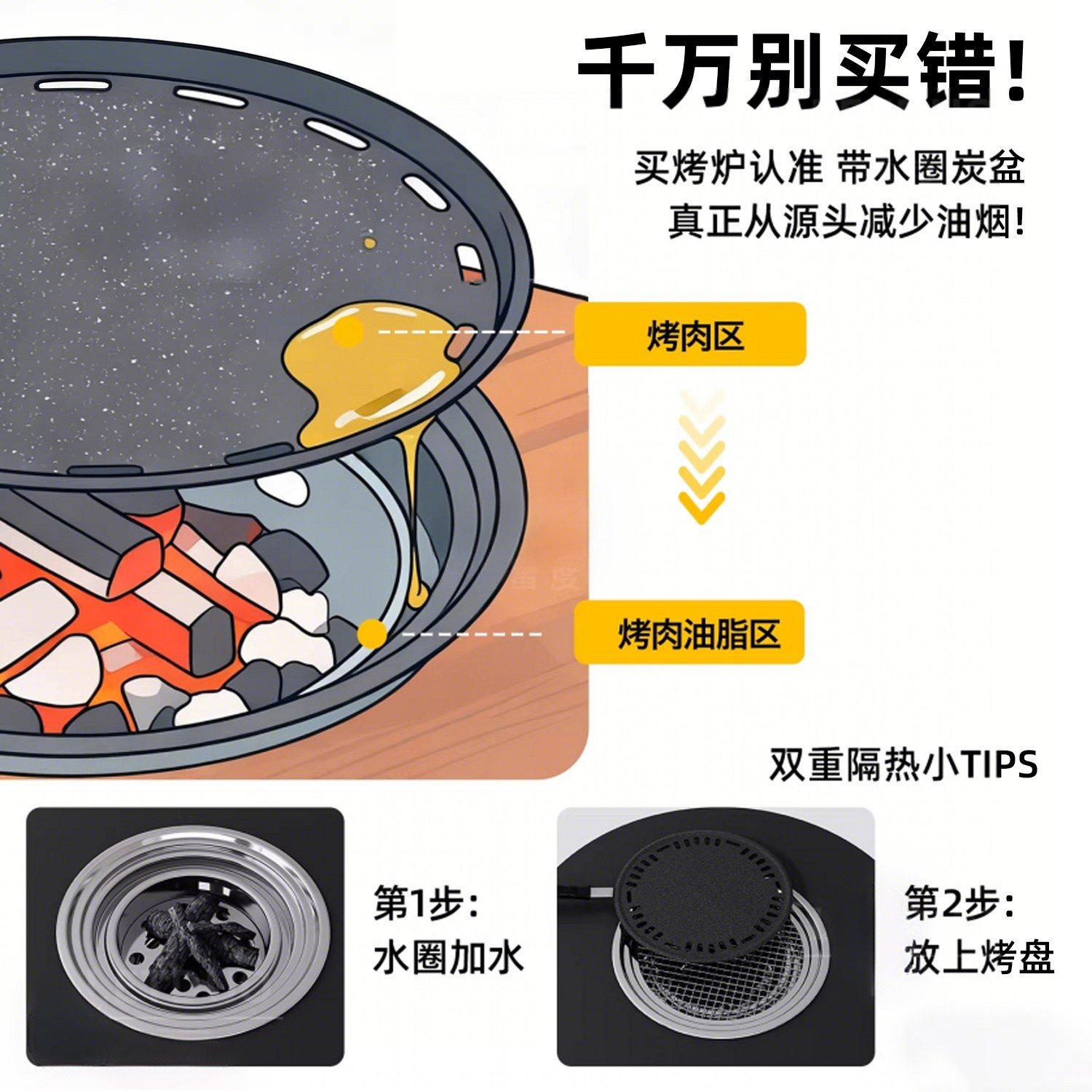 围炉煮茶烤火炉套装器具全套2025新款家用室内烧烤炉户外烧烤桌子,淘宝优惠券,粉丝福利购,淘宝优惠卷