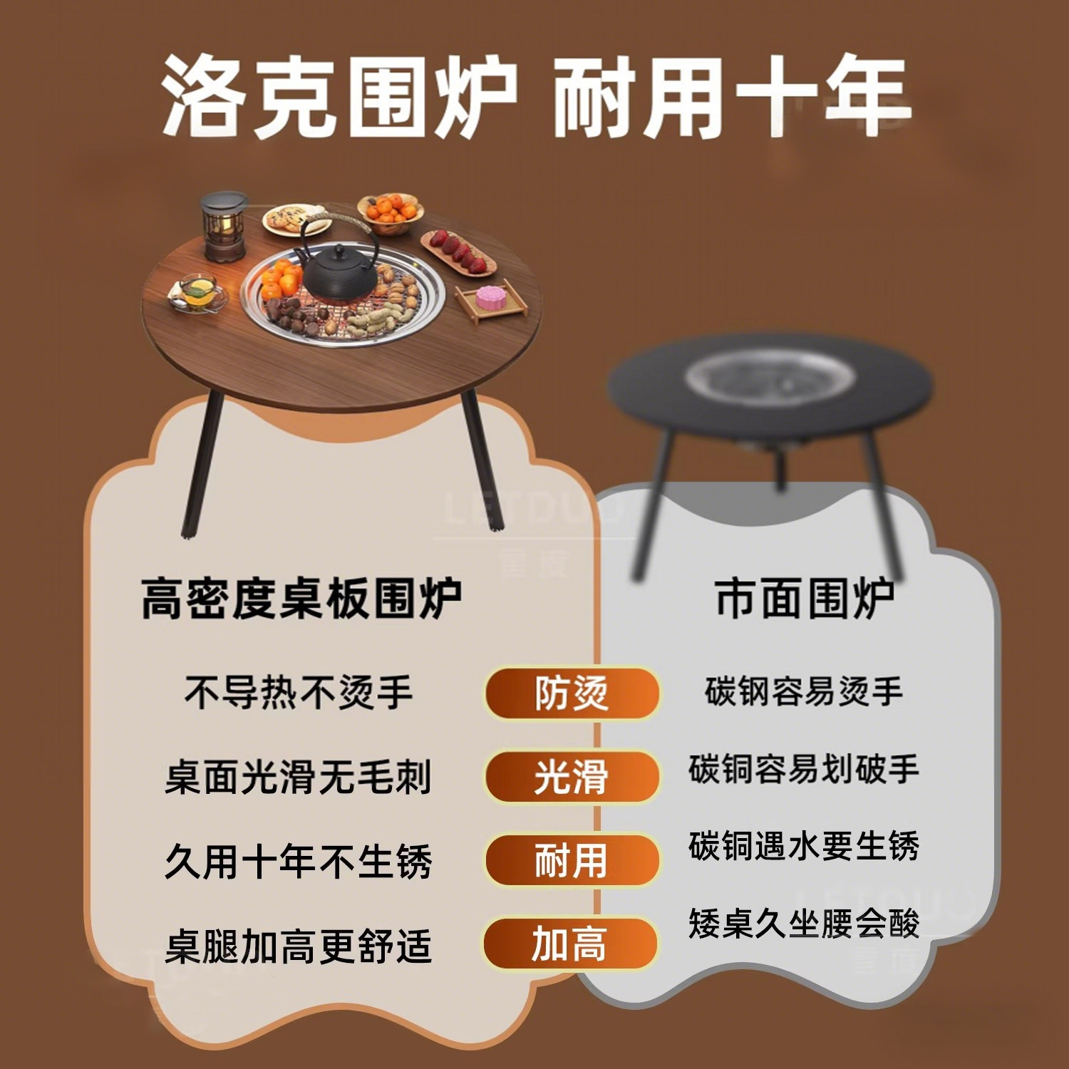 围炉煮茶烤火炉套装器具全套2025新款家用室内烧烤炉户外烧烤桌子,淘宝优惠券,粉丝福利购,淘宝优惠卷