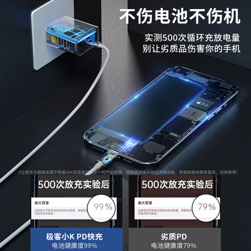 极客小K 20w适用于苹果数据线13promaxPD充电线11手机12快充线6splus闪充8p平板typec转适用lighting加长2米7 - 图3