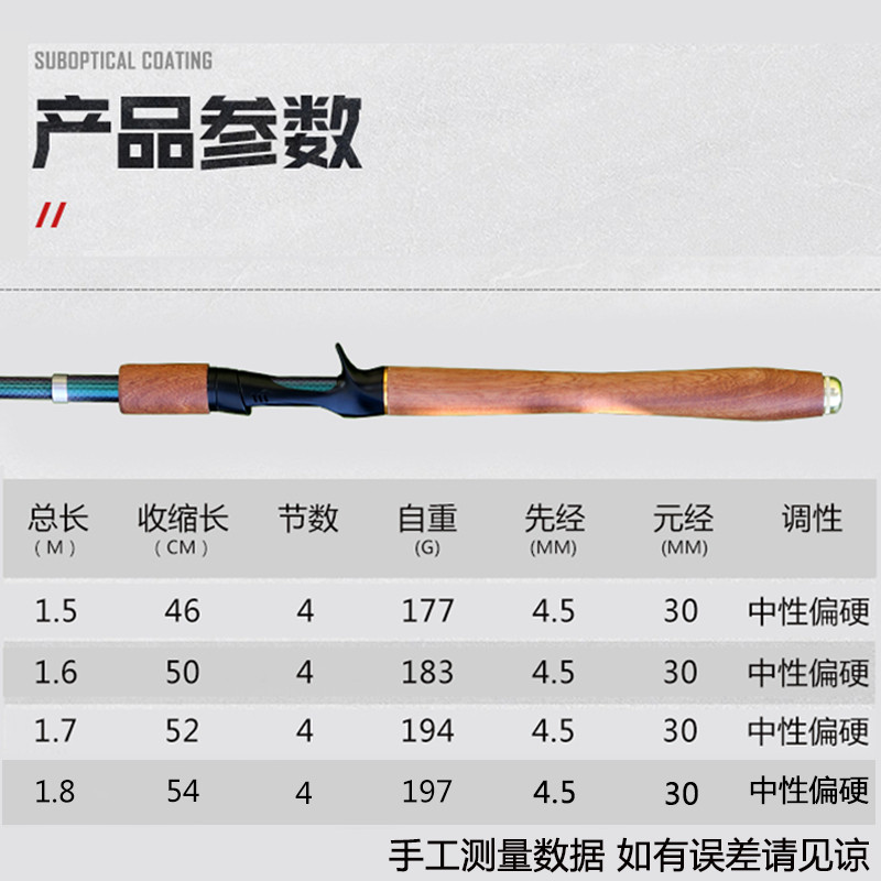 现货直发甲鱼竿路亚竿套装抛竿水滴轮鳖枪马口竿甩竿远投钓鱼竿,淘宝优惠券,粉丝福利购,淘宝优惠卷