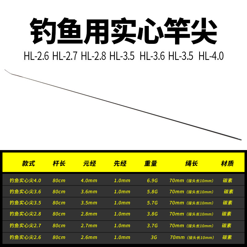 威武飞鱼竿稍配节钓鱼竿锚鱼竿甲鱼枪碳素实心杆稍鱼竿配竿尖 - 图0