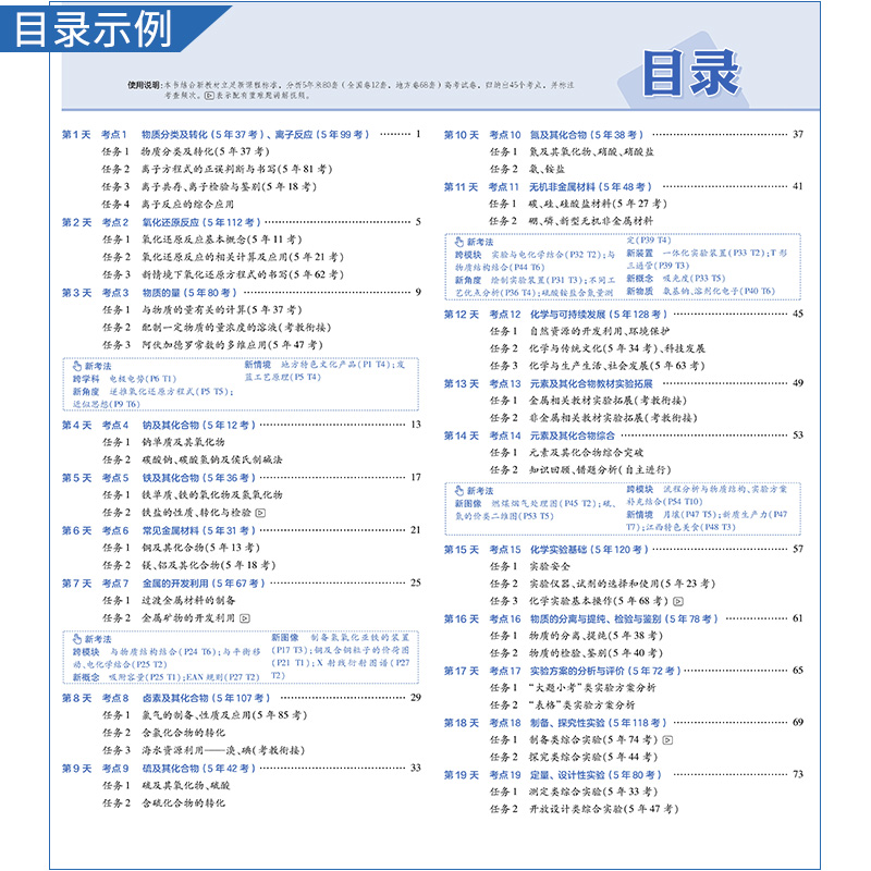2026新高考金考卷一轮复习高考考点集训45天化学考点突破专题突破复习真题八省联考试卷刷题答题解题方法模拟天性教育四十五天 - 图0