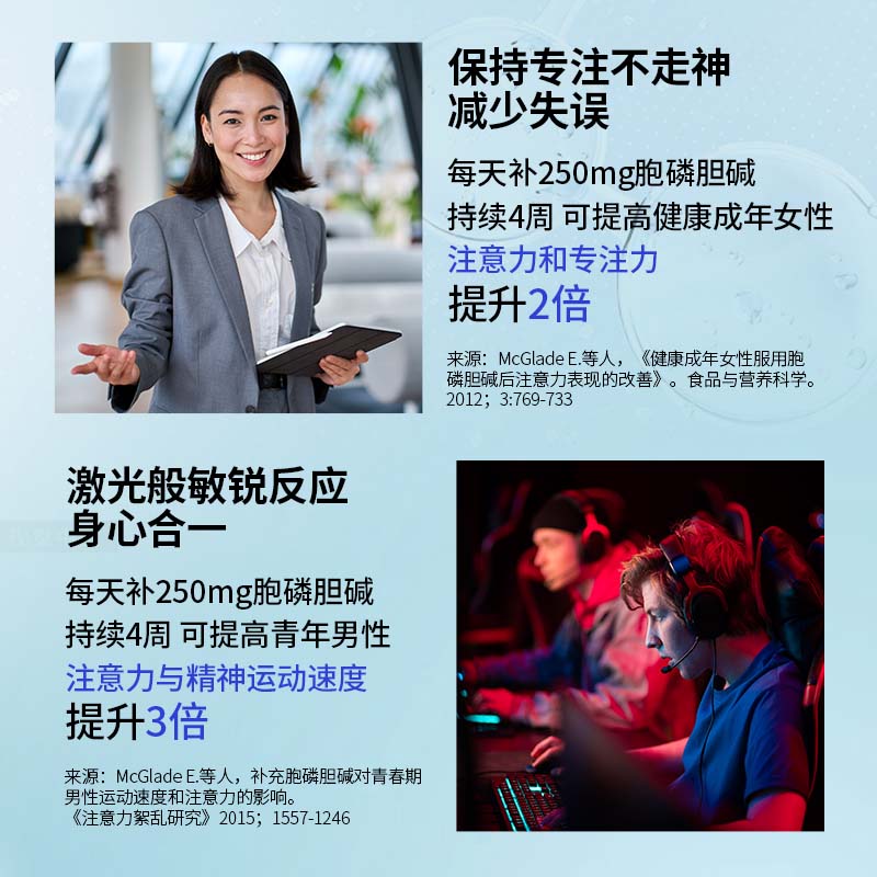 C4运动能量饮料冲剂健身功能饮料冲剂电竞考研熬夜提神醒脑神器 - 图2