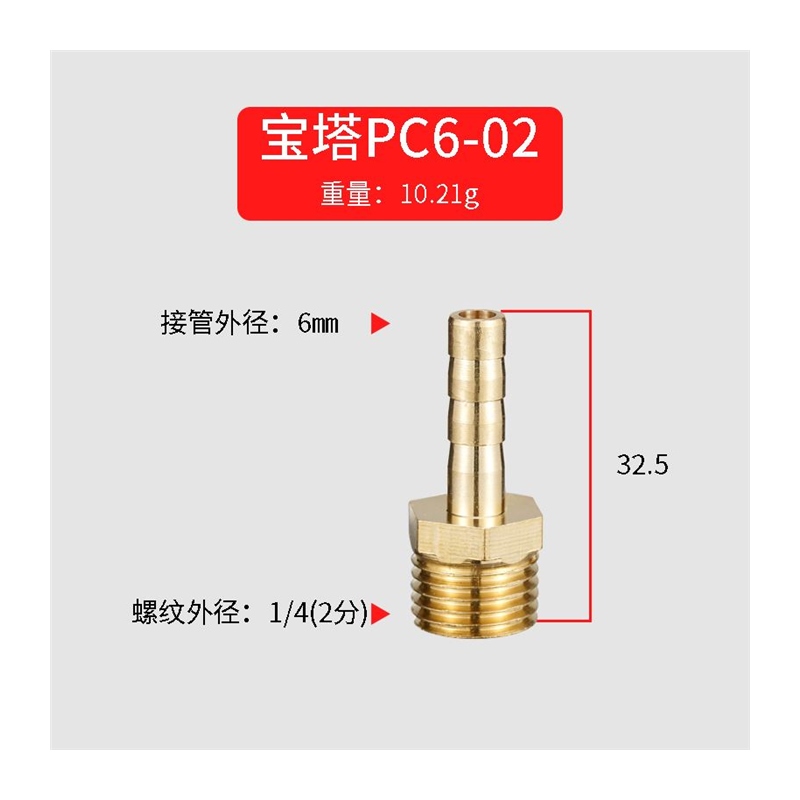 。加宝塔迷厚你短小外丝M5M6M4 铜4 5 6 8毫米软皮管气管接头 - 图3