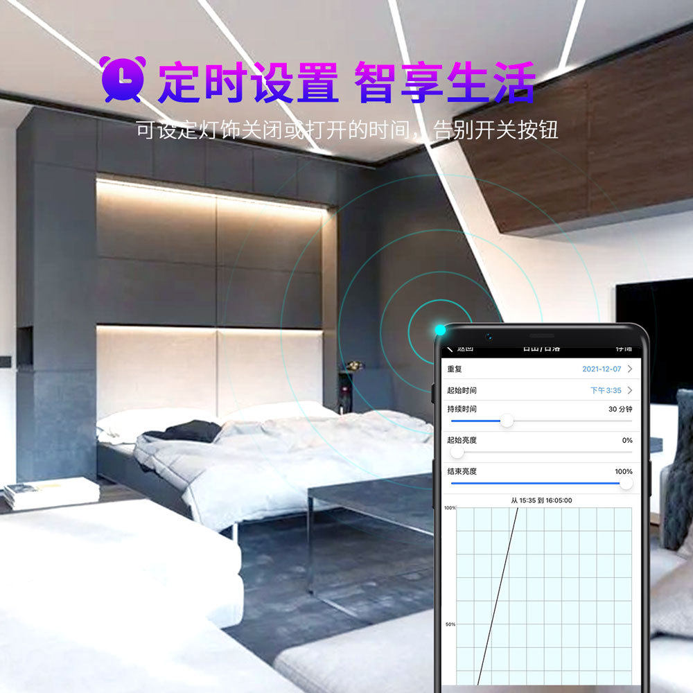 蓝牙单双色led灯带控制器APP定时开关日出日落单色调光器5-24v,淘宝优惠券,粉丝福利购,淘宝优惠卷