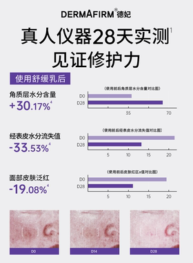 德妃紫苏水乳套装补水保湿水正品