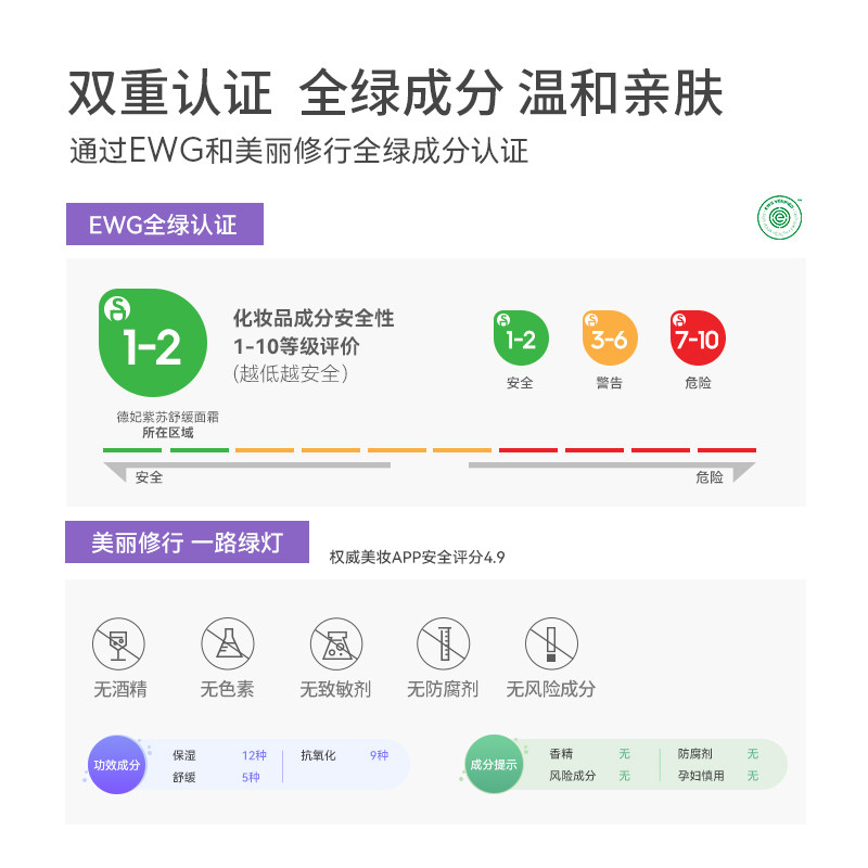 德妃紫苏秋冬季舒缓修复痘痘面霜 dermafirm德妃乳液/面霜
