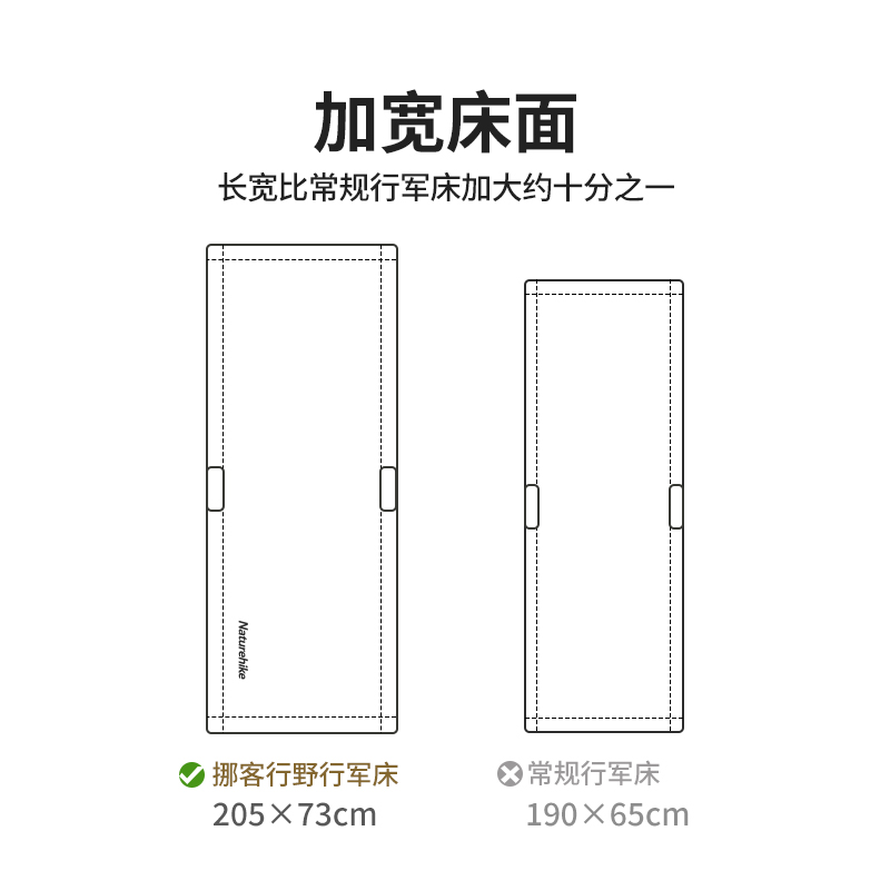 挪客户外行军床露营单人折叠便携简易野营帐篷午睡加宽单人折叠床 - 图0