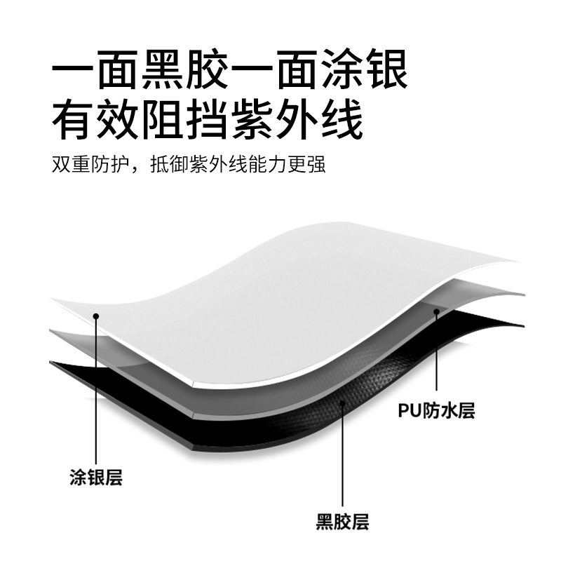 Naturehike挪客黑胶涂银天幕户外露营野营烧烤遮阳乘凉防雨防晒 - 图1