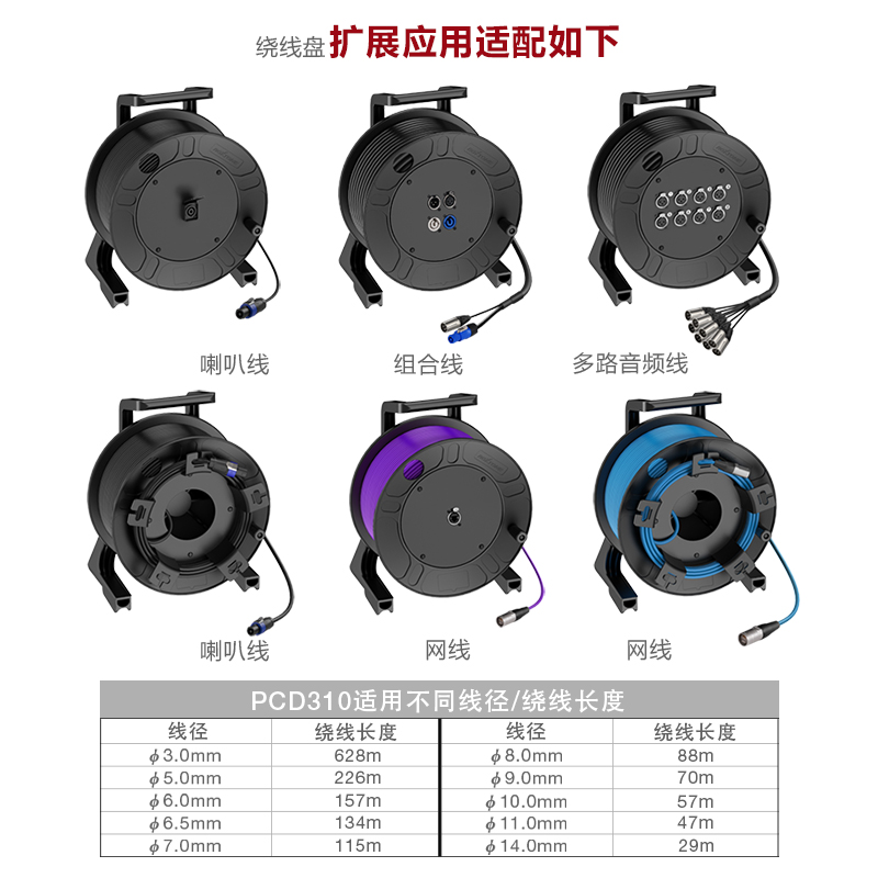 ROXTONE 绕线盘罗科斯通理线移动线缆车电线收线塑料卷线盘拖线轴 - 图3