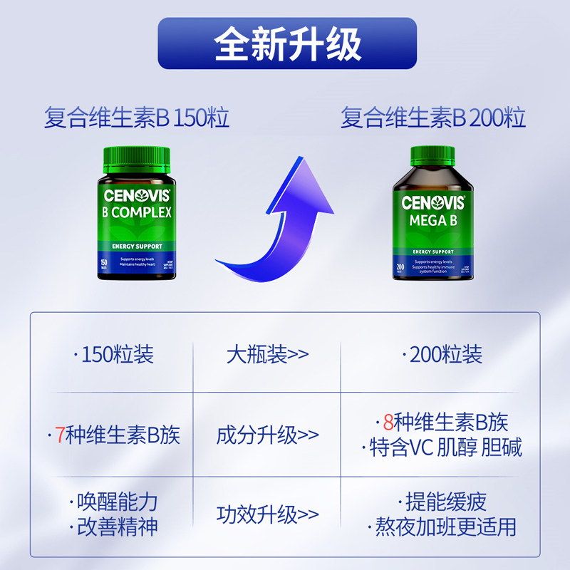 cenovis族复合澳洲进口维生素b Cenovis海外B族维生素