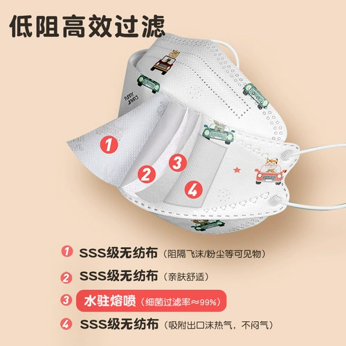 Детская трехмерная медицинская маска, детские дышащие наушники для мальчиков, 3D, T38880, 2020