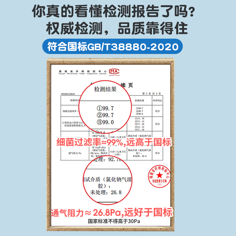 儿童口罩GB/T38880-2020小孩专用男童3d立体婴儿宝宝0一3岁口耳罩 - 图2