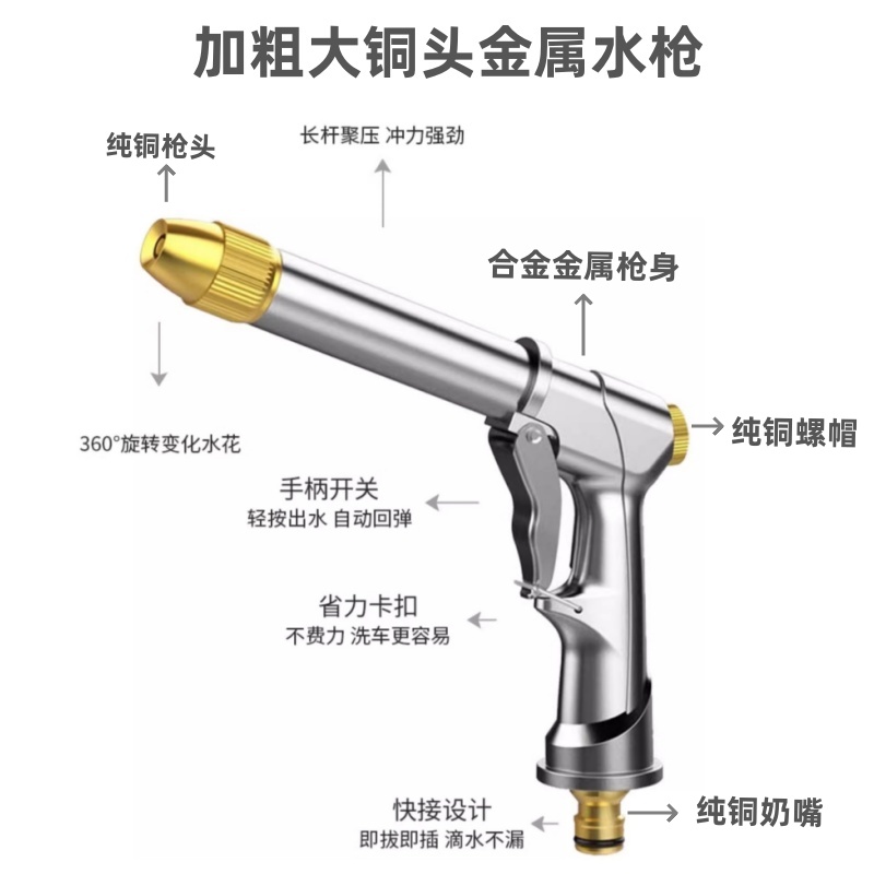 家用高压洗车水枪防爆防冻加厚乳胶伸缩水管软管枪头浇花喷头套装 - 图1