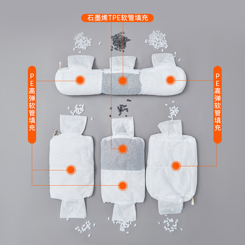 橡树谷出口日本TPE九分区睡眠颈椎TPE软管枕头护颈侧睡水洗枕芯-图0