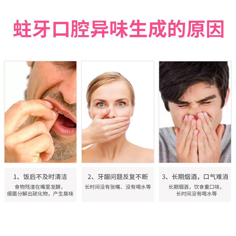 therabreath凯斯博士预防漱口水 therabreath海外漱口水