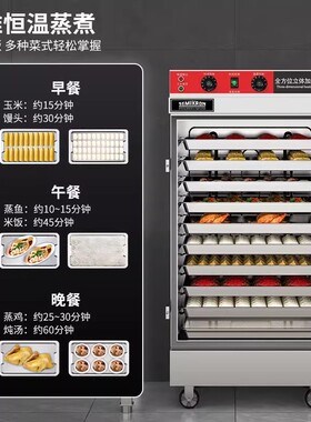 赛米控蒸饭柜商用蒸饭车食堂大小型燃气电蒸箱米饭馒头全自动蒸柜