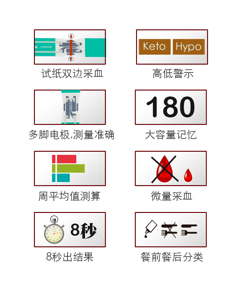 家用测血糖全自动糖尿病精准量血糖测试仪器免调码血糖试纸条医用 - 图1