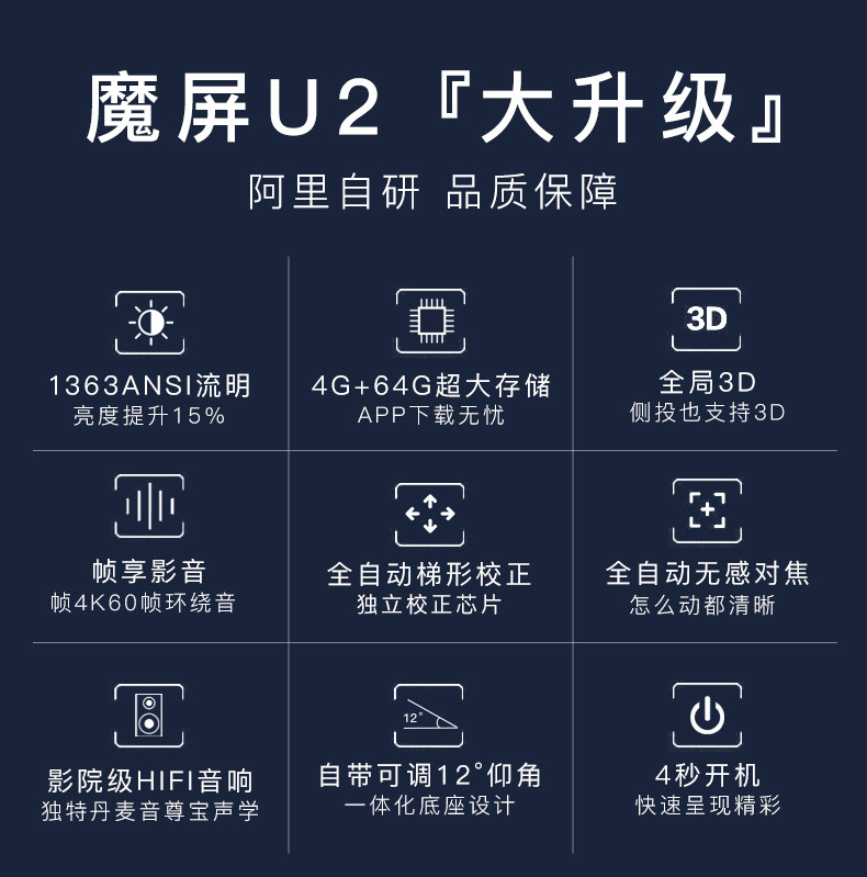 天猫魔屏u2家用高清u1 4k连手机投屏 天猫魔屏酷影时代投影机