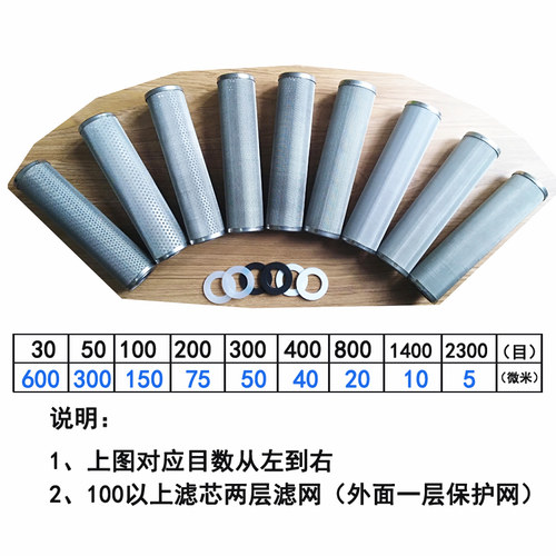 100目一级净水器过滤器工业用过滤网10寸通用清洗精密不锈钢滤芯-图1