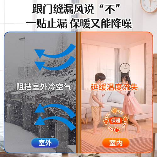 5米门窗密封条房门木门缝门框窗户缝隙防风保暖防盗门防撞条 - 图1