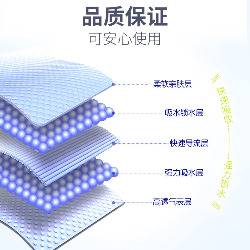 包而爽成人纸尿片老人用纸尿裤男女护理垫尿不湿大人隔尿垫一次性