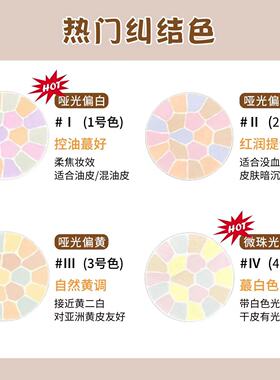 elegance雅莉格丝E大饼小样6号