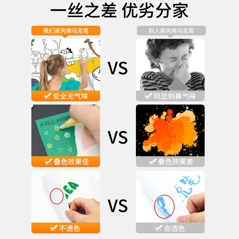 Flysea丙烯马克笔DIY涂鸦防水不掉色丙烯笔学生专用不透色可叠色-图3