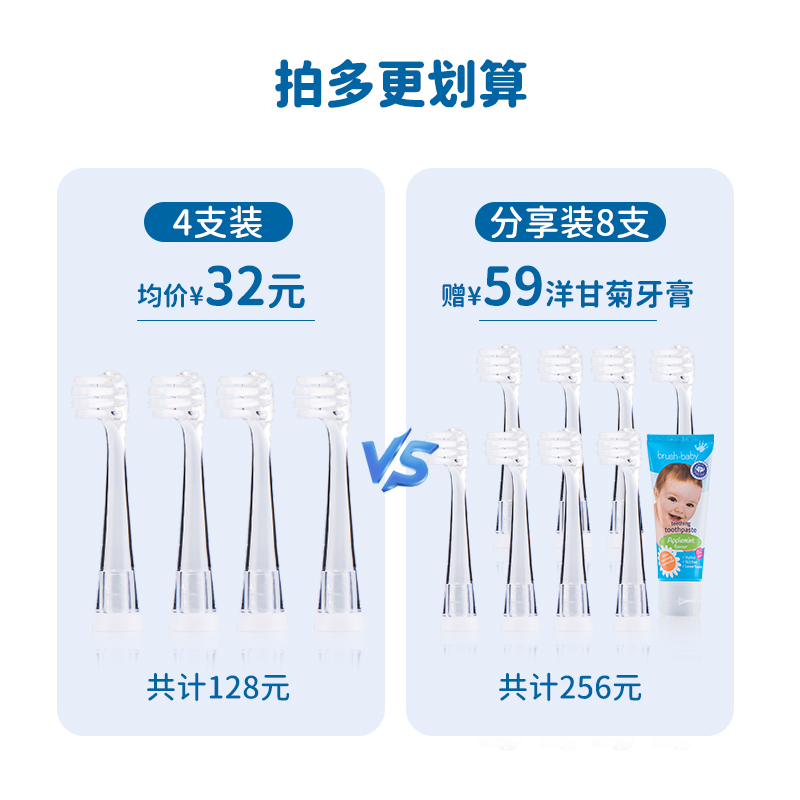 0-3岁替换刷头brush-baby百刷宝贝儿童电动牙刷幼儿宝宝软毛防水 - 图3