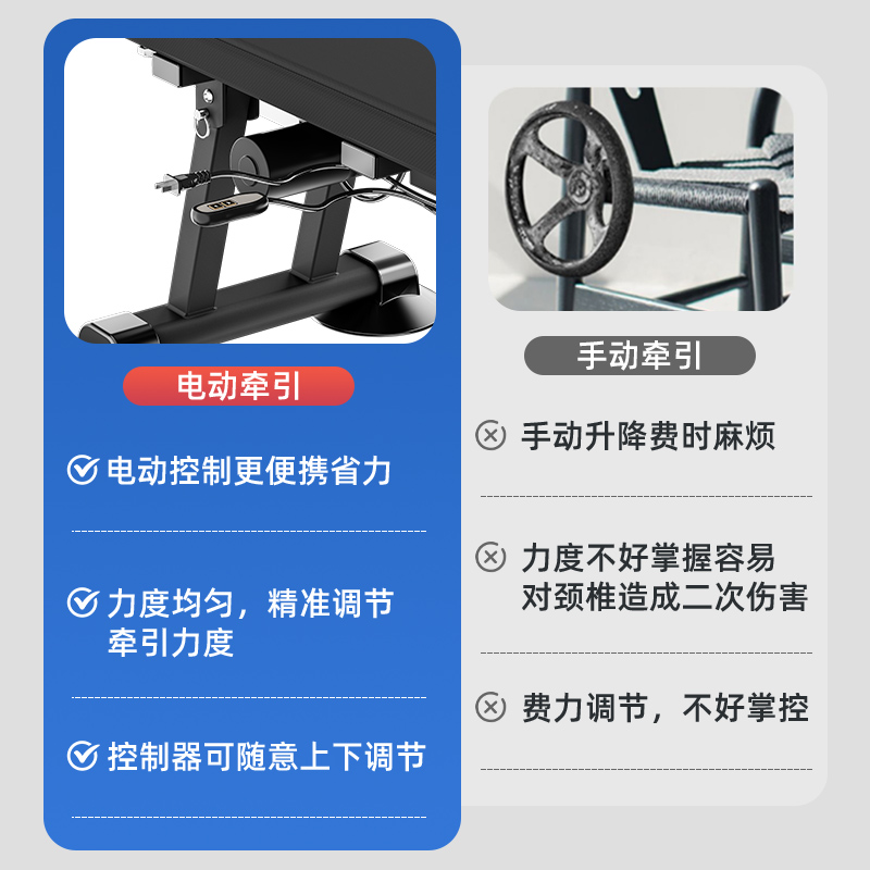 电动牵引腰脊椎医家用床增高拉腿筋健身倒立神器全自动颈椎拉伸器-图0