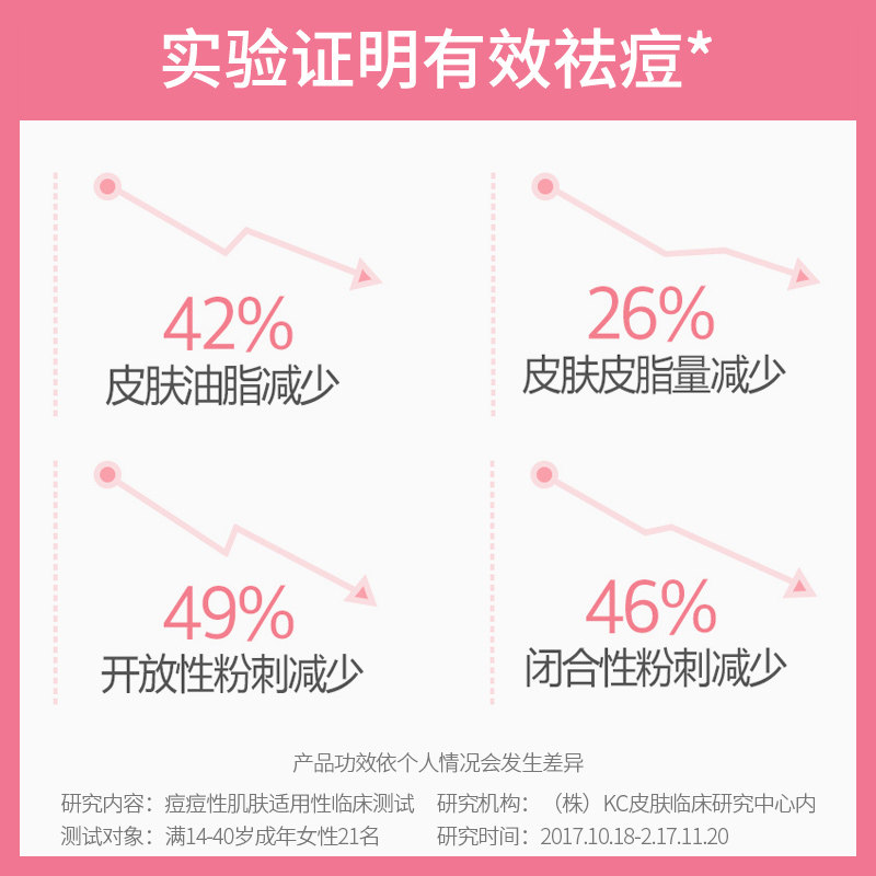 【618大促】cellapy思理肤修复凝胶 Cellapy海外液态精华