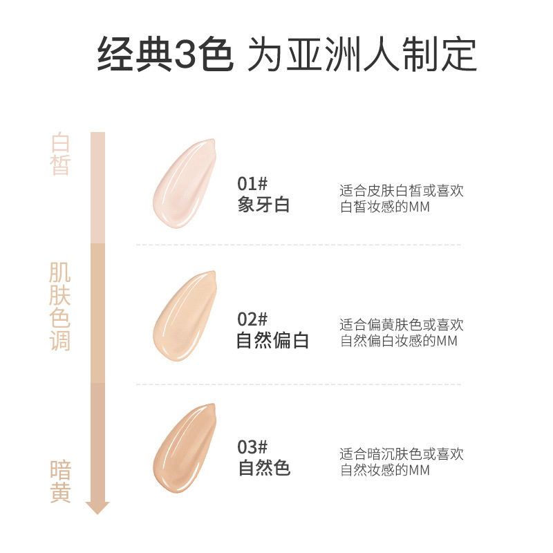 Jlisa肌琳莎粉底液遮瑕妆前隔离霜保湿持久控油轻薄BB霜学生熬夜 - 图1