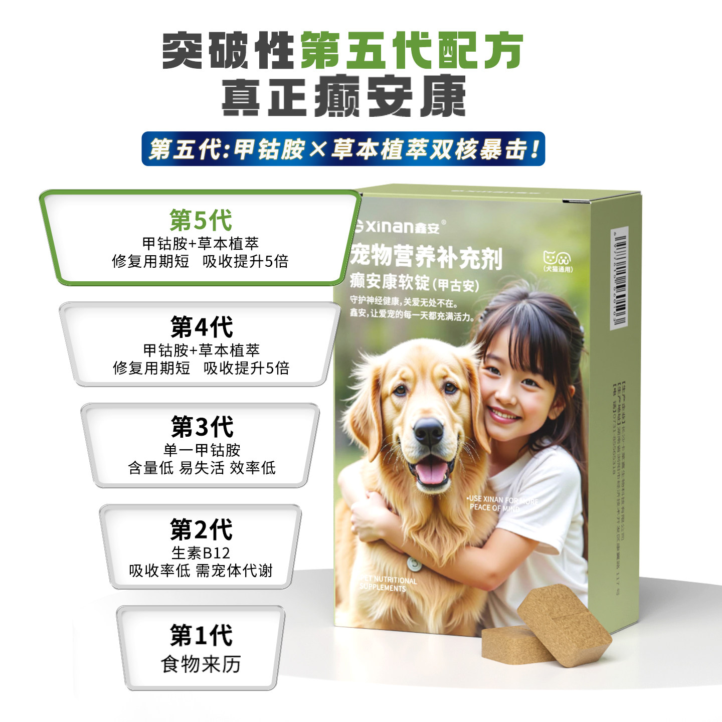 鑫安甲钴胺狗神经炎修猫咪犬瘟抽搐瘫痪腿复无力癫痫癫安康牛肉锭,淘宝优惠券,粉丝福利购,淘宝优惠卷