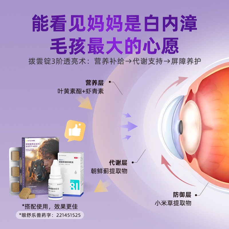 鑫安猫咪滴眼液狗狗宠物眼睛发炎结膜炎流泪朗多清眼药水眼舒乐,淘宝优惠券,粉丝福利购,淘宝优惠卷