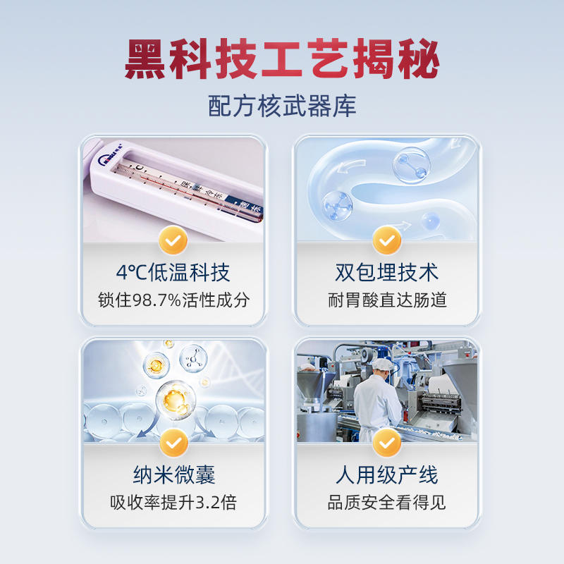 商品缩略图 1