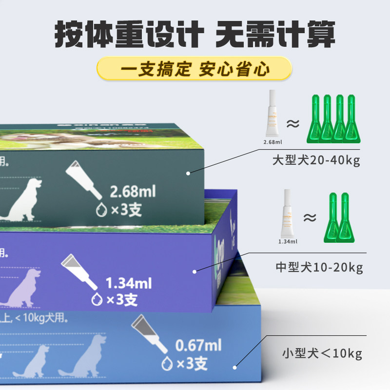 鑫安狗狗驱虫药体内外一体幼犬用爱滴净宠物非泼罗尼体外驱虫狗,淘宝优惠券,粉丝福利购,淘宝优惠卷