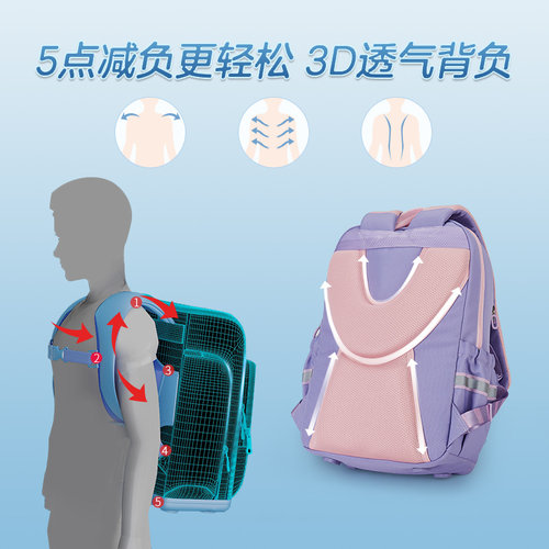 卡拉羊书包小学生女童2024年新款男孩三到四五六年级超轻双肩背包 - 图2