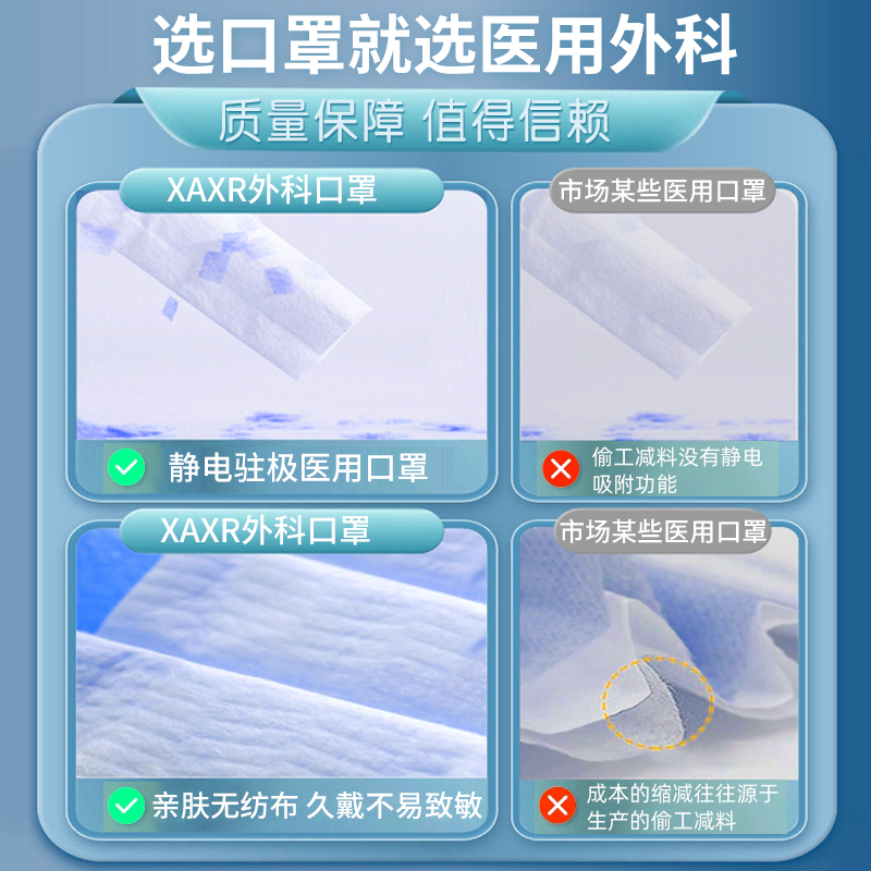 100只医用外科口罩一次性医疗医护灭菌级独立装成人儿童小孩宝宝 - 图1