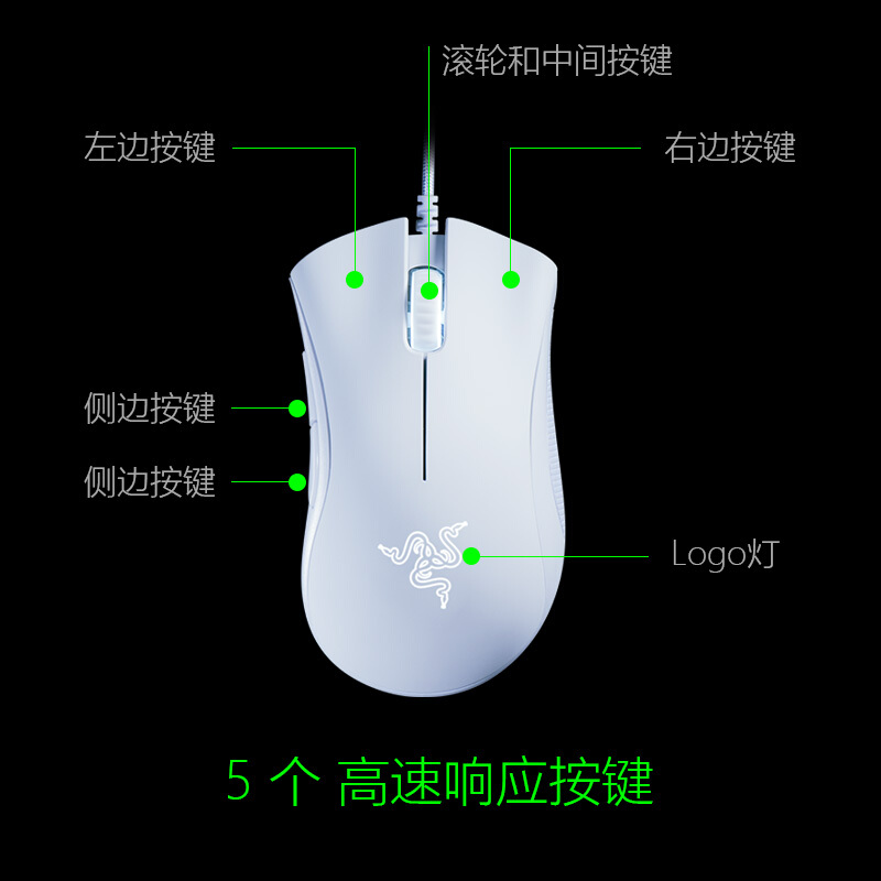 Razer雷蛇炼狱蝰蛇标准版白色黑色6400dpi游戏CFLOL有线电竞游戏 - 图1