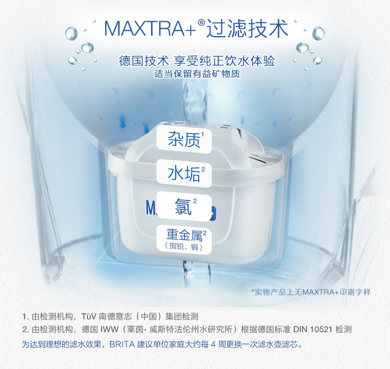 BRITA碧然德滤芯滤水壶家用净水器净水壶标准版滤芯碧德然滤芯 - 图1
