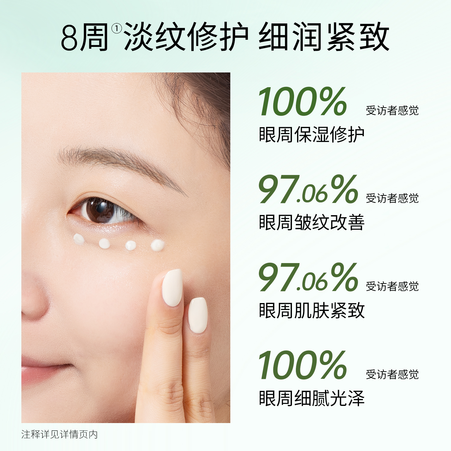 【新春开门红】BM肌活充能精华眼霜修护紧致淡纹保湿细腻眼周护肤