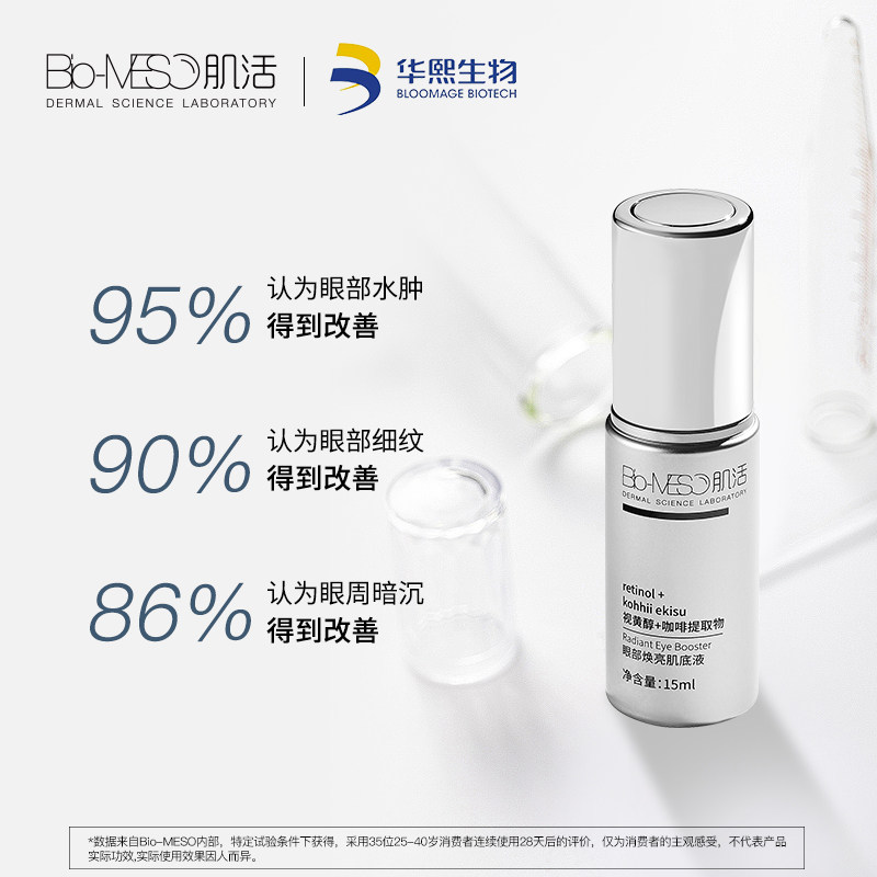  biomeso眼部精华
