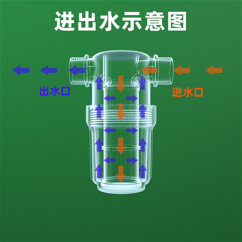 农药过滤网农用喷雾器过滤杯精细过滤农药残渣打药机喷药机过滤器,淘宝优惠券,粉丝福利购,淘宝优惠卷