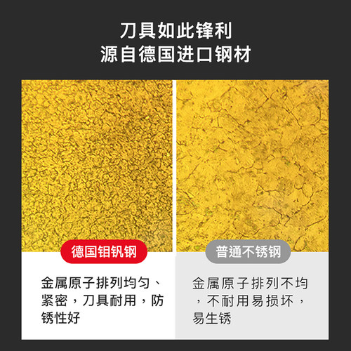 德国施耐福MS6三德刀主厨刀厨师家用菜刀轻巧锋利多功能斩骨刀 - 图2