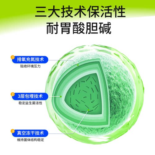 思连康双歧杆菌六联型即食益生菌肠道消化六联20袋养护调节JX3 - 图3
