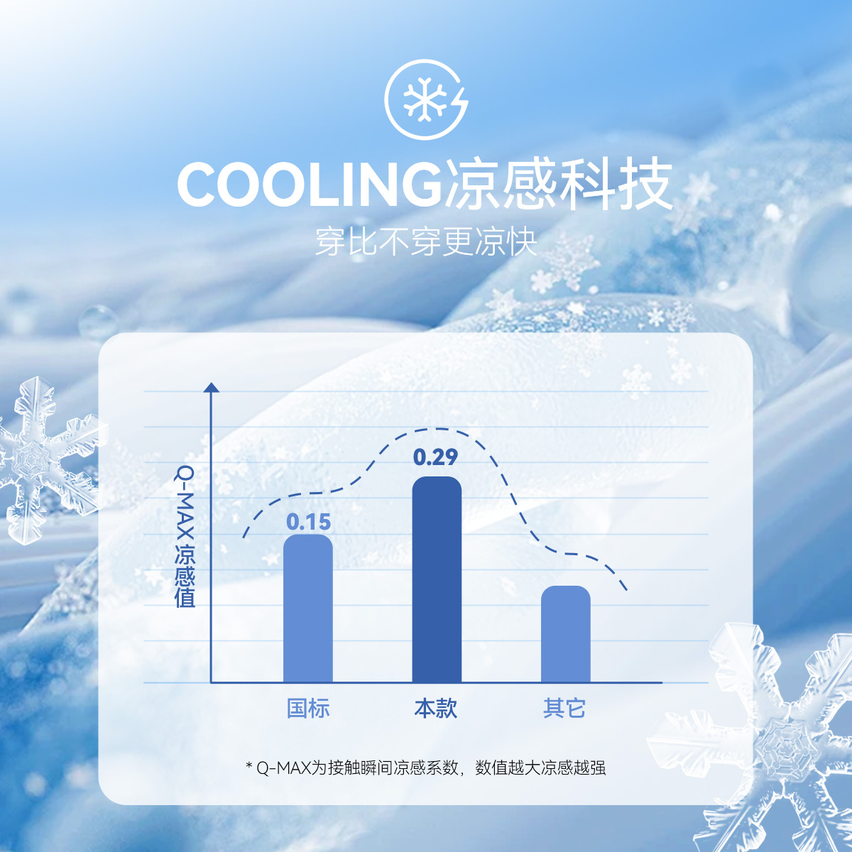 安奈儿童装女童防晒阔腿裤2025夏新款户外冰感休闲弹力时尚长裤 - 图2