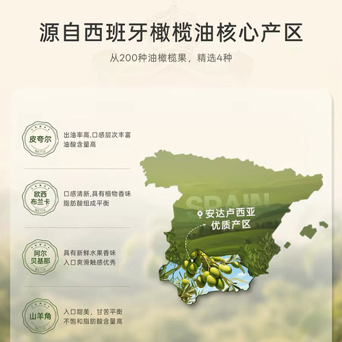 西班牙原装进口特级初榨橄榄油贝蒂斯橄榄油1L升食用油烹饪 - 图3